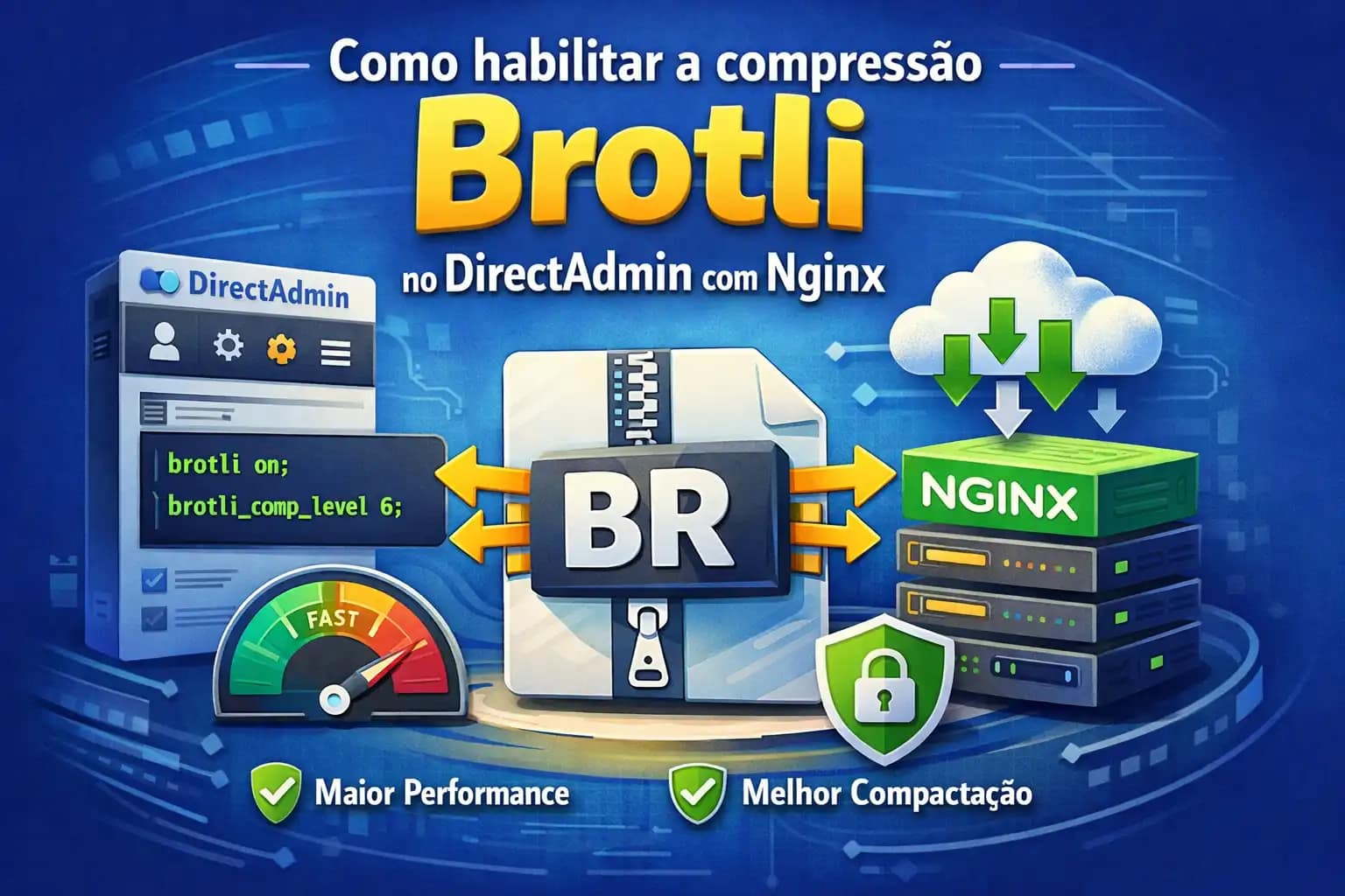 brotli com directadmin