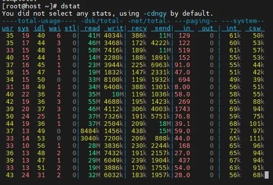 Dstat