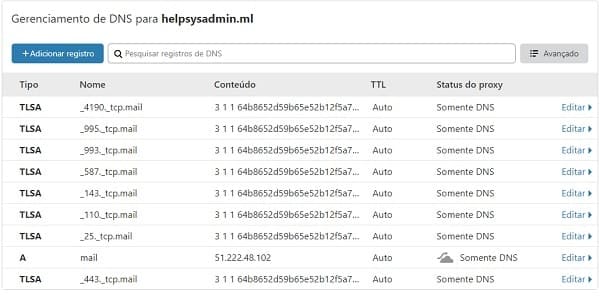 Entradas TLSA CloudFlare